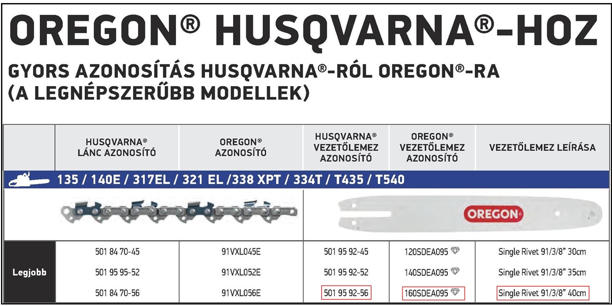160SDEA095