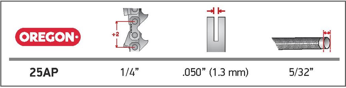 OREGON® ControlCut™ Láncfűrész Lánc 1/4