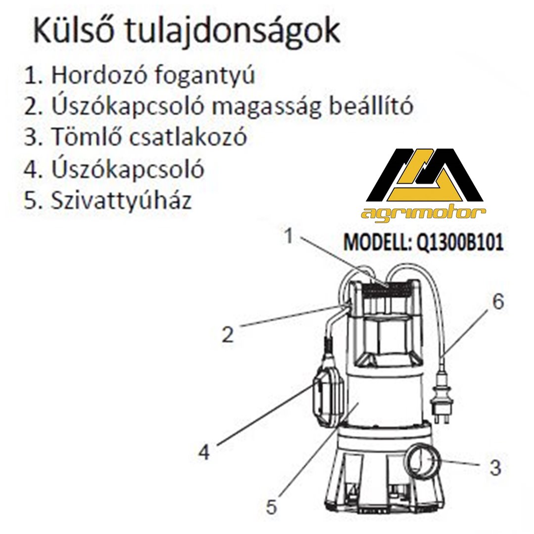 Q1100-B51R