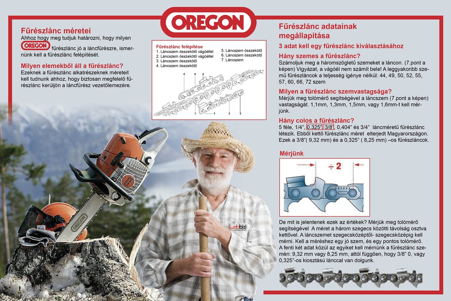 Oregon® PowerCut™ láncfűrész lánc - 325 - 22LPX