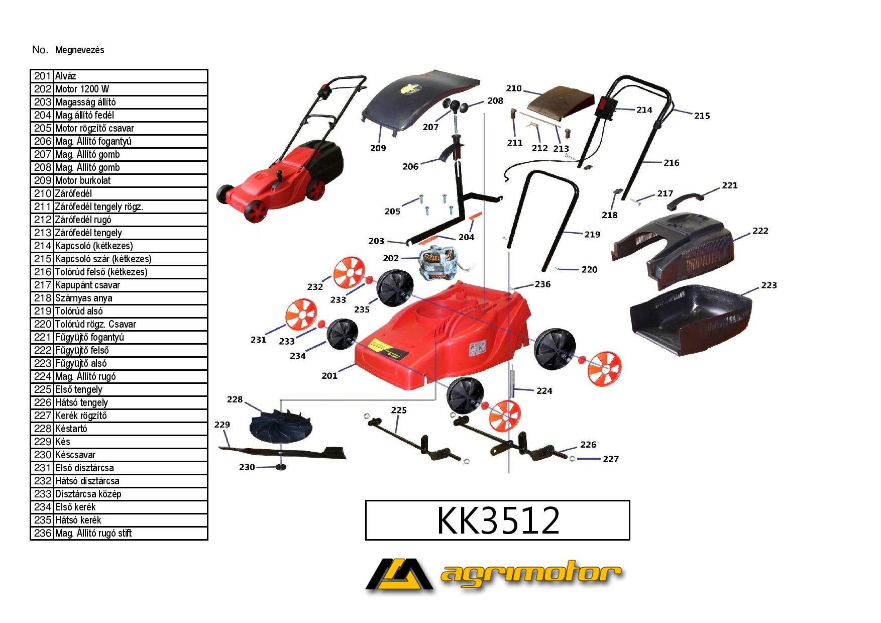 Agrimotor fűnyíró robbantott ábra