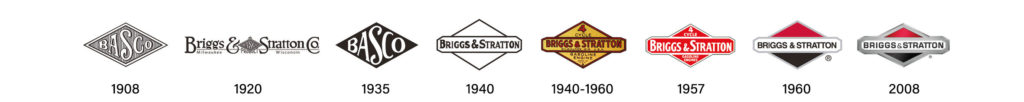 Briggs & Stratton alkatrész
